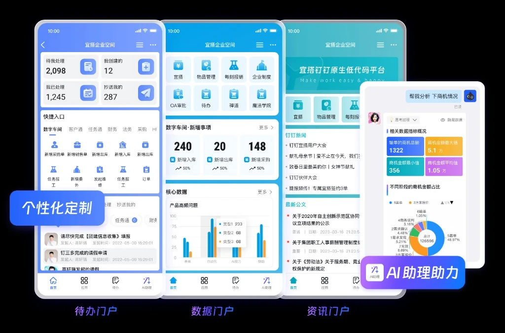 教育任务进度